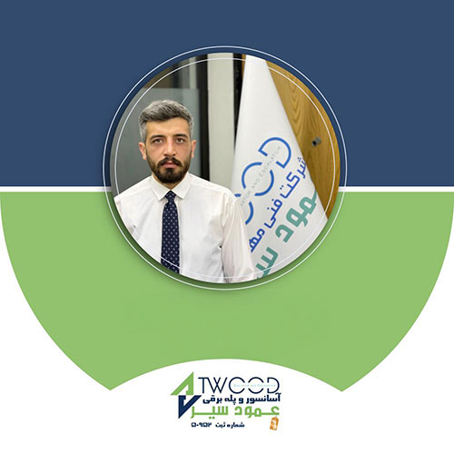 رضا عبدالعلی زاده